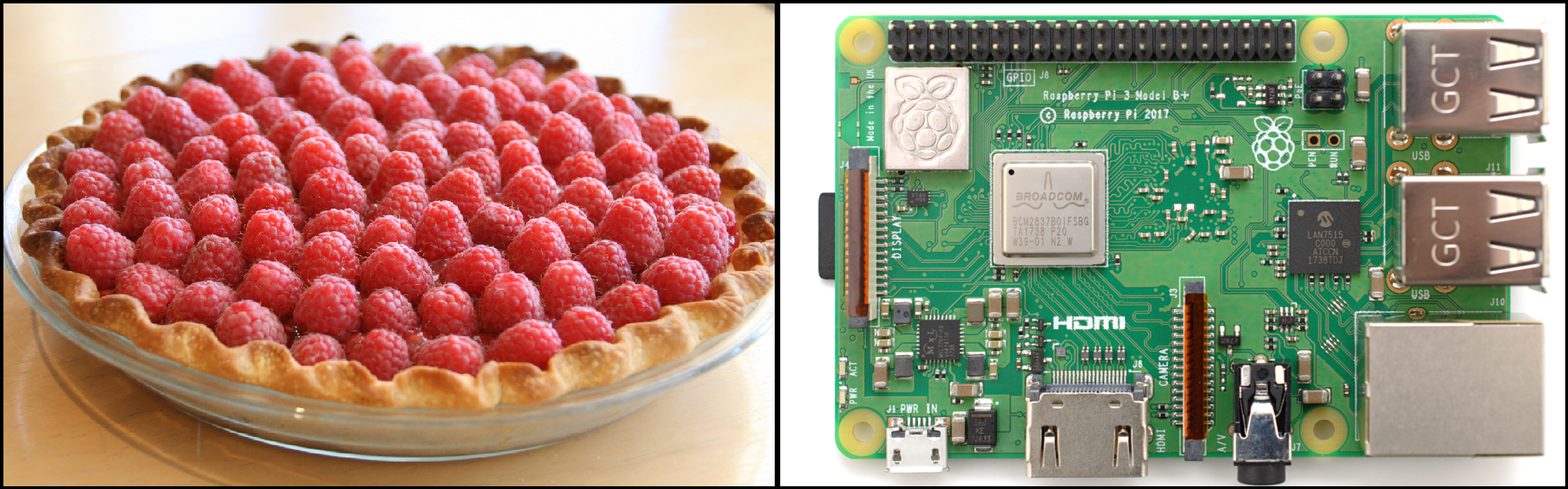 _Raspberry Pi/Pie